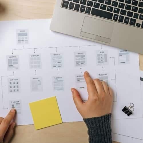 ¿Cómo mejorar tu sitio Web? 1 Cómo mejorar tu sitio Web