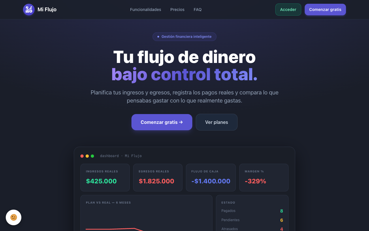 Proyecto Mi Flujo 1 Portada de Mi Flujo, aplicación de finanzas personales