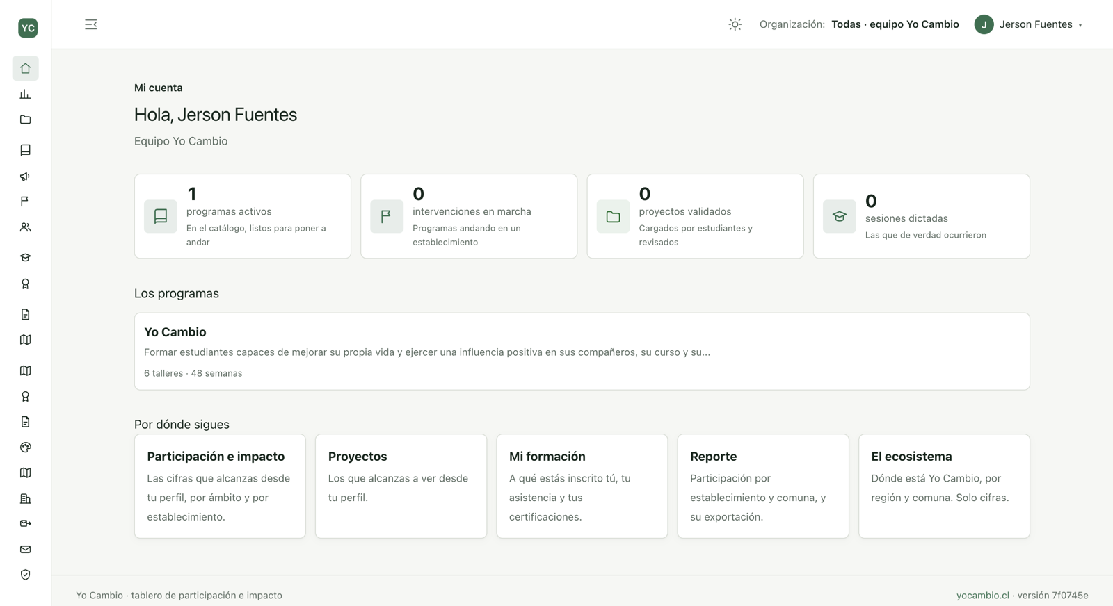 Proyecto Yo Cambio 2 Panel de app.yocambio.cl: programas activos, intervenciones en marcha, proyectos validados y sesiones dictadas, con el catálogo de programas y los accesos a participación e impacto, proyectos, formación, reporte y ecosistema